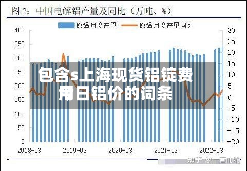 包含s上海现货铝锭费用今日铝价的词条