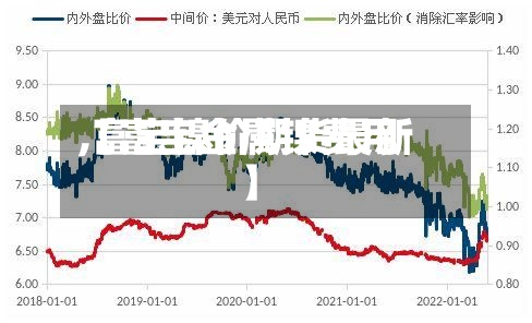 【富宝金属镍费用,富宝镍价期货最新】