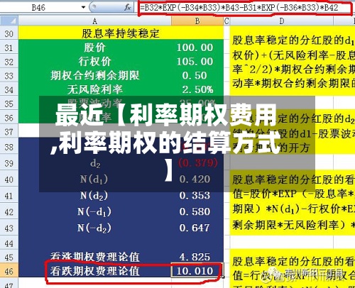 最近【利率期权费用
,利率期权的结算方式】-第2张图片