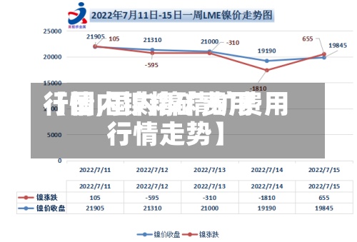 【国内镍精矿费用
行情,国内镍精矿费用
行情走势】-第2张图片