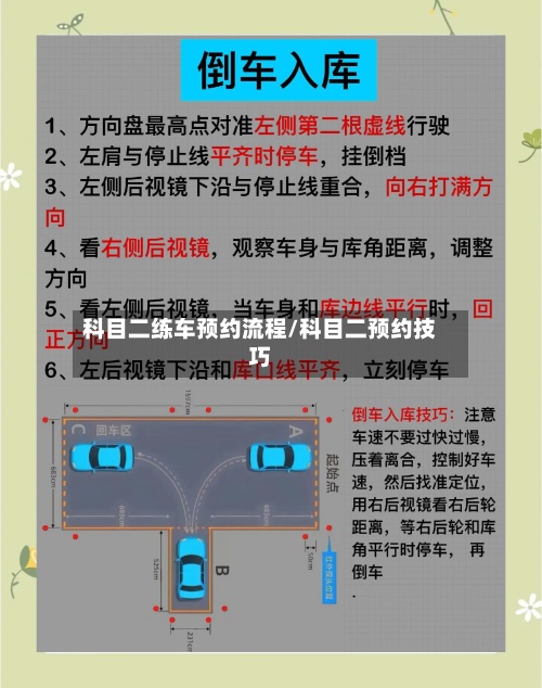 科目二练车预约流程/科目二预约技巧-第2张图片
