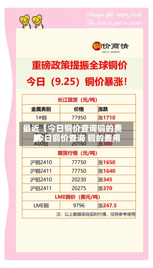 最近【今日铜价查询铜的费用,今日铜价查询 铜的费用】