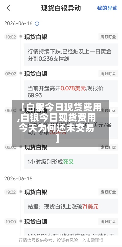 【白银今日现货费用,白银今日现货费用今天为何还未交易】