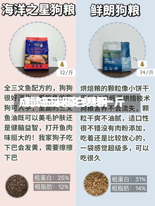 成武玉米蛋白费用
/武城玉米多少钱一斤-第3张图片