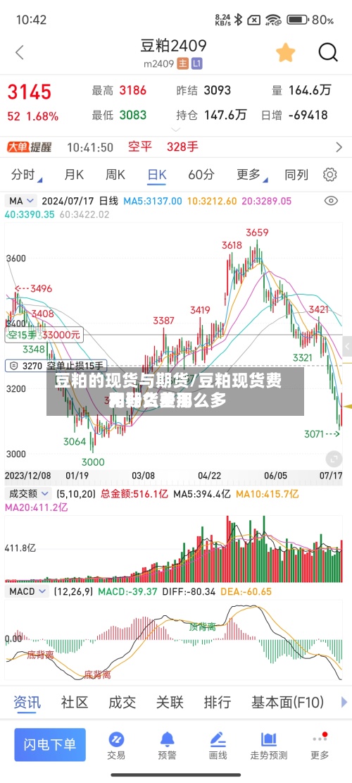 豆粕的现货与期货/豆粕现货费用和期货费用为什么差那么多