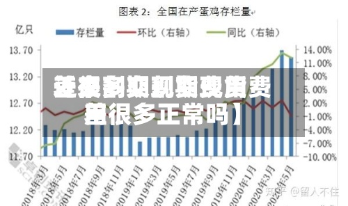 近来【交割期现货费用差很多交割期现货费用差很多正常吗】-第3张图片