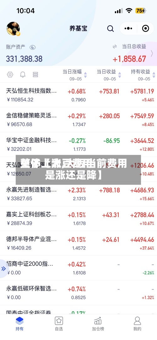 关于【大豆费用整体上涨,大豆当前费用是涨还是降】