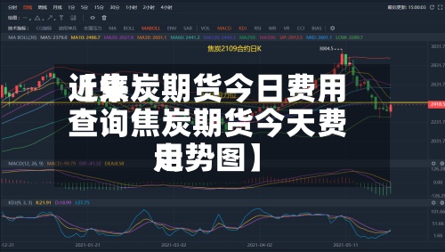 近来【焦炭期货今日费用查询焦炭期货今天费用走势图】
