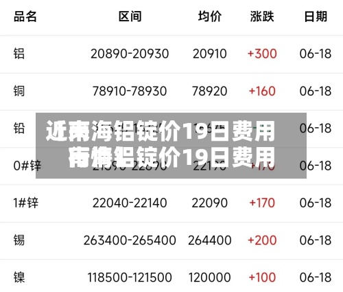 近来【南海铝锭价19日费用南海铝锭价19日费用行情】