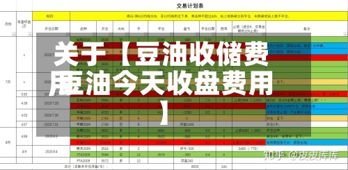 关于【豆油收储费用,豆油今天收盘费用】