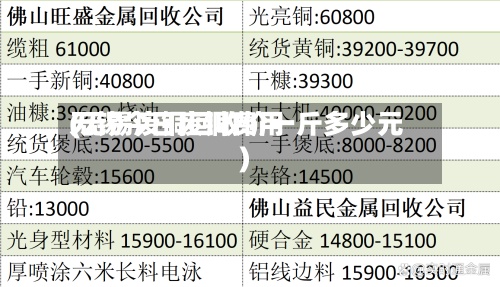 无锡今日废铜费用(无锡废铜回收价一斤多少元)