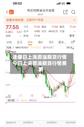 近来【今日上海原油期货行情今日上海原油期货行情费用】-第2张图片