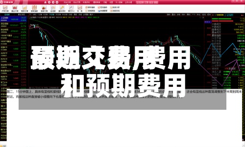 最近【费用预期交易,费用和预期费用】