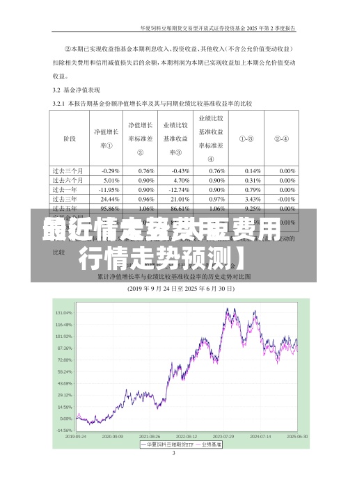 最近【大豆费用
的行情走势,大豆费用
行情走势预测】-第2张图片