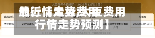 最近【大豆费用
的行情走势,大豆费用
行情走势预测】-第3张图片