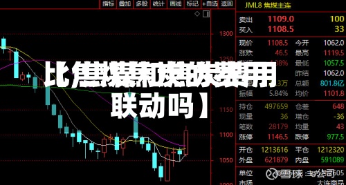 【焦煤焦炭的费用
比,焦煤和焦炭费用
联动吗】-第2张图片
