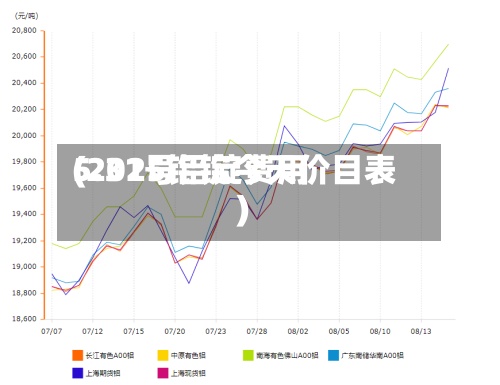 5.31号铝锭费用(2025铝锭今天价目表)-第2张图片