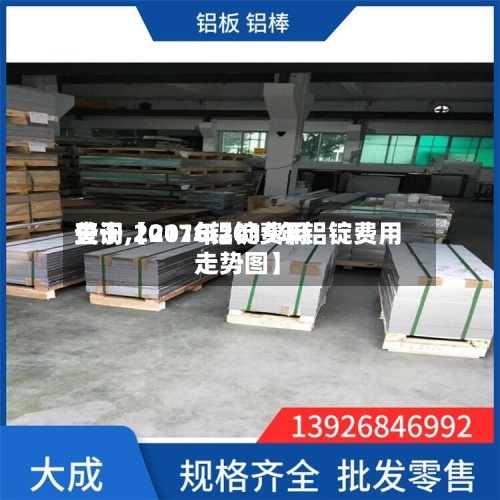 关于【2016铝锭费用查询,2017年2019年铝锭费用走势图】
