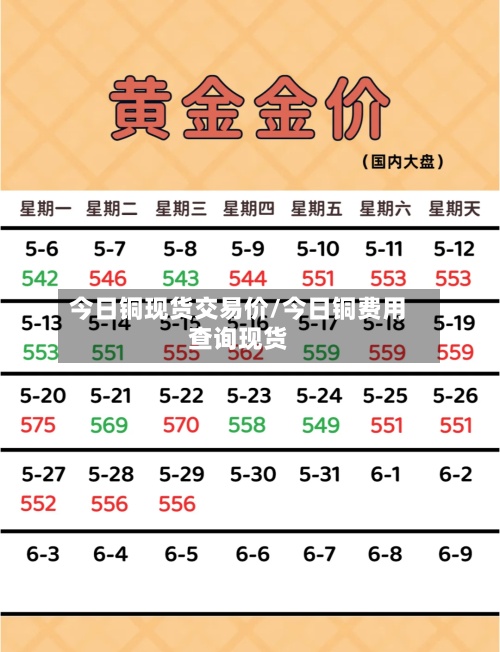 今日铜现货交易价/今日铜费用
查询现货-第2张图片