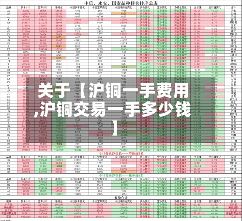 关于【沪铜一手费用,沪铜交易一手多少钱】-第2张图片