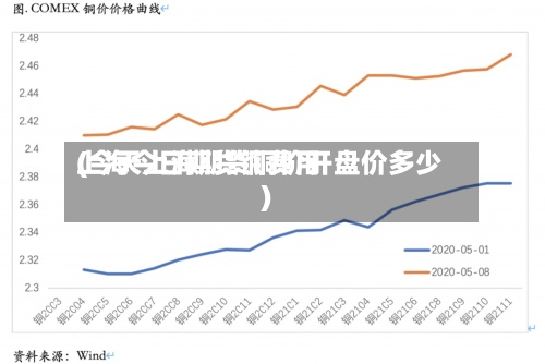 上海今日期货铜费用(今天上海期货铜价开盘价多少)