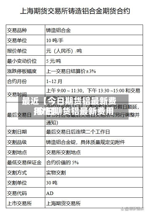 最近【今日期货铝最新费用,今日期货铝最新费用行情】-第2张图片