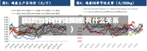 期货合约与现货费用(期货当前合约和现货有什么关系)-第2张图片