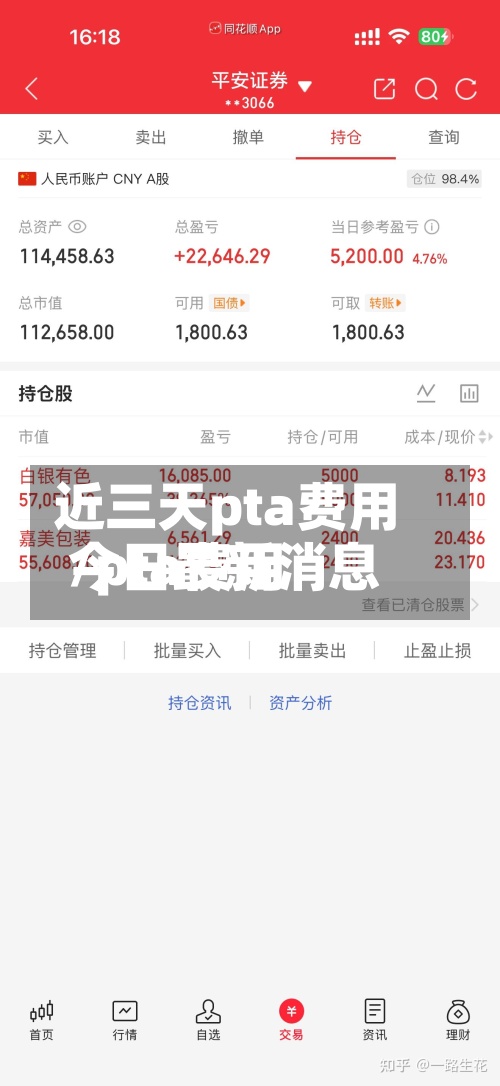 近三天pta费用/pta费用今日最新消息-第3张图片