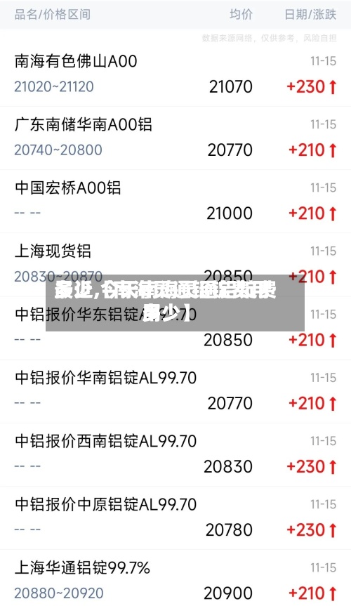 最近【南海灵通铝锭费用多少,今天南海灵通铝锭费用多少】