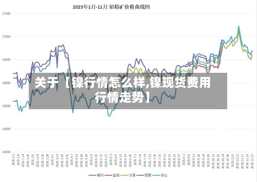 关于【镍行情怎么样,镍现货费用行情走势】-第3张图片