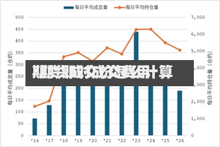 期货即时成交费用/期货成交价怎么计算-第3张图片