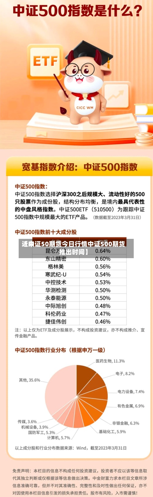 近来【中证50期货今日行情中证500期货推出时间】
