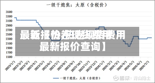 最近【热卷现货费用最新报价,热卷现货费用最新报价查询】-第3张图片