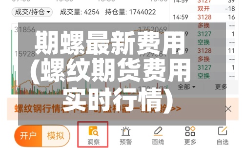 期螺最新费用(螺纹期货费用实时行情)