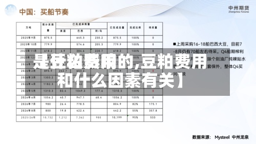 【豆粕费用是什么影响的,豆粕费用和什么因素有关】-第2张图片