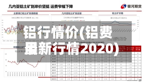 铝行情价(铝费用最新行情2020)-第2张图片