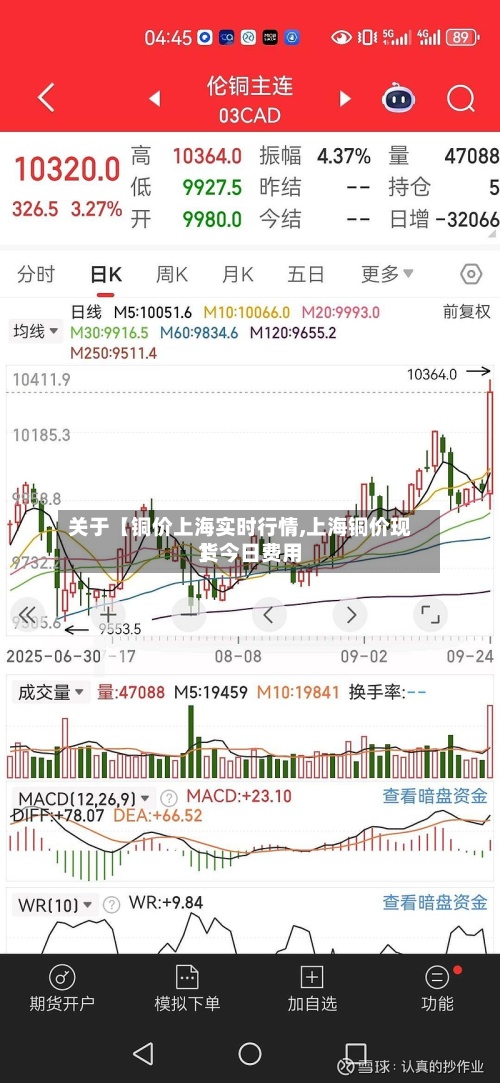 关于【铜价上海实时行情,上海铜价现货今日费用】-第2张图片