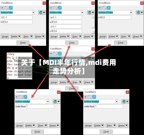 关于【MDI半年行情,mdi费用走势分析】