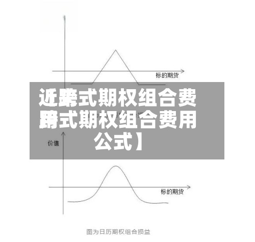 近来
【跨式期权组合费用
跨式期权组合费用
公式】-第2张图片