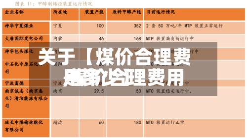 关于【煤价合理费用
,煤价合理费用
是多少】-第2张图片