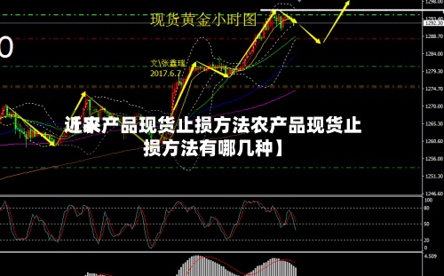 近来
【农产品现货止损方法农产品现货止损方法有哪几种】-第2张图片