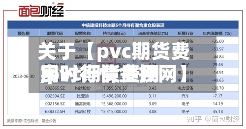 关于【pvc期货费用
,pvc期货费用
实时行情金投网】-第3张图片