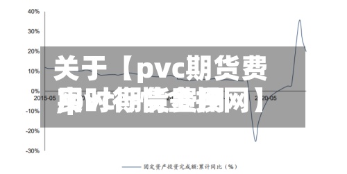 关于【pvc期货费用
,pvc期货费用
实时行情金投网】-第2张图片