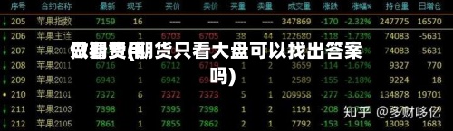 只看费用做期货(期货只看大盘可以找出答案吗)