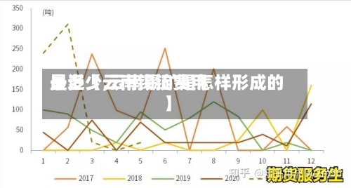 最近【云南锡锭费用是多少,云南锡矿是怎样形成的】