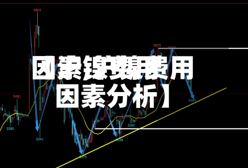 【沪镍费用因素,沪镍费用因素分析】-第2张图片