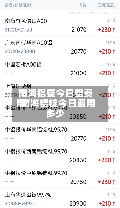 南海铝锭今日铝费用/南海铝锭今日费用多少