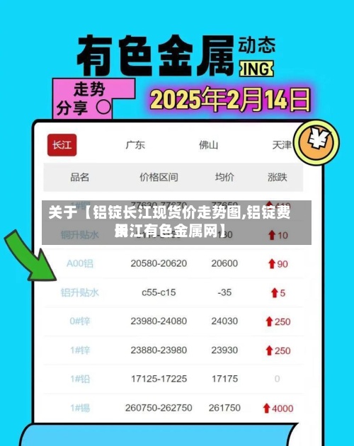 关于【铝锭长江现货价走势图,铝锭费用长江有色金属网】