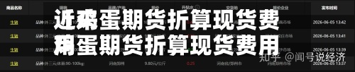 近来
【鸡蛋期货折算现货费用
鸡蛋期货折算现货费用
怎么算】-第2张图片