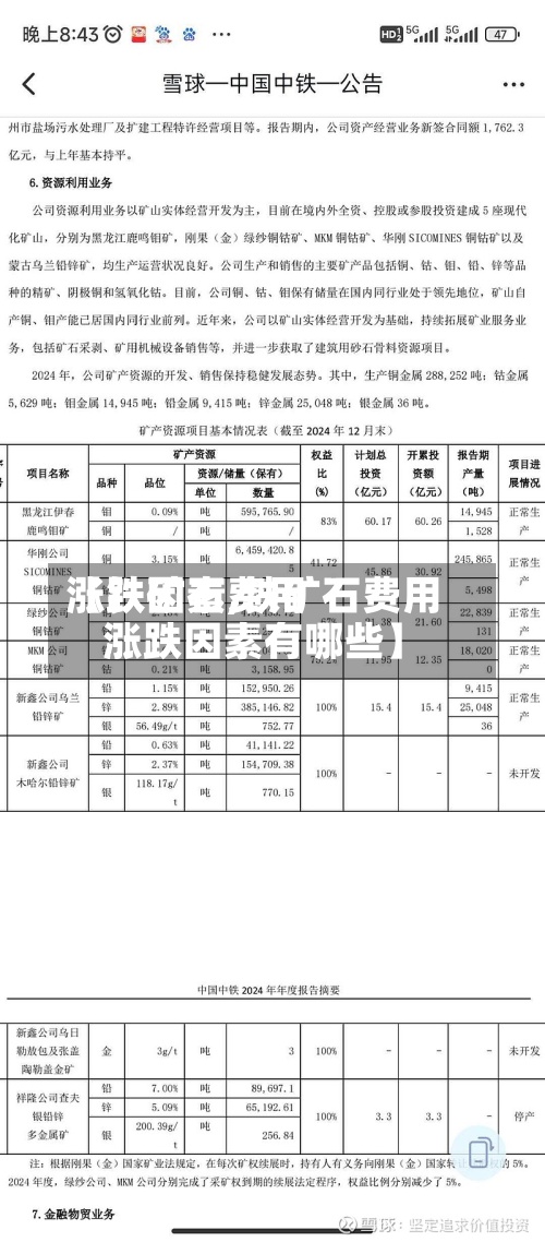 【铁矿石费用
涨跌因素,铁矿石费用
涨跌因素有哪些】-第2张图片